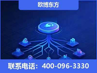 许昌-全链豆包优化
