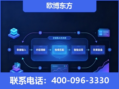 许昌-专业deepseek优化